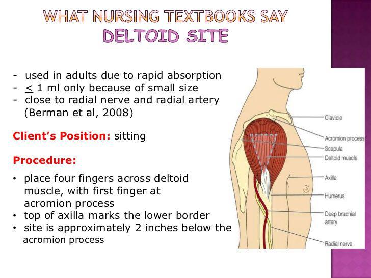 inject testosterone - nursing textbooks