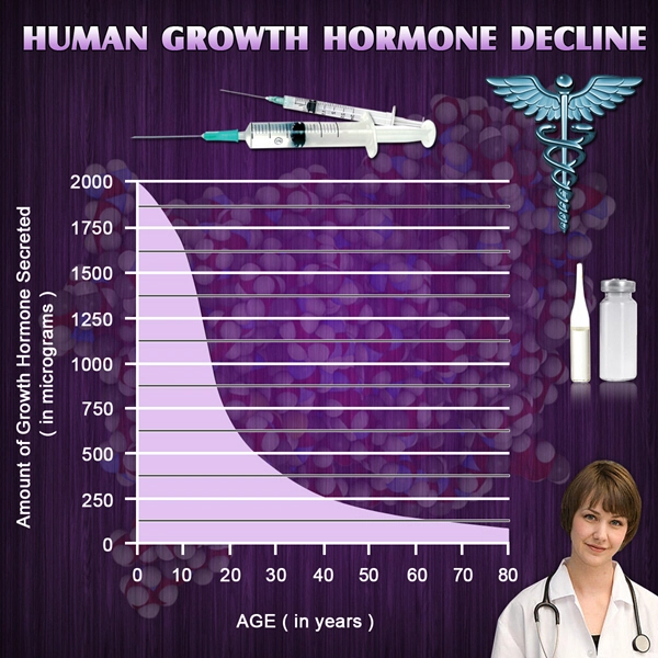 jintropin hgh for sale