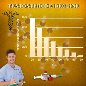 free levels testosterone chart hormone