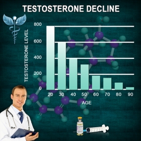 how to increase with testosterone chart food
