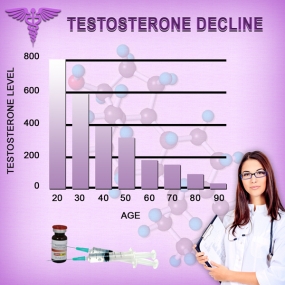 low symptoms testosterone chart and treatment
