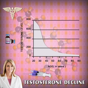 normal testosterone chart levels in children