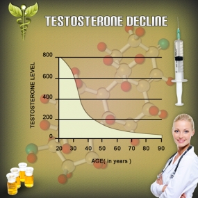 over testosterone chart the counter supplements