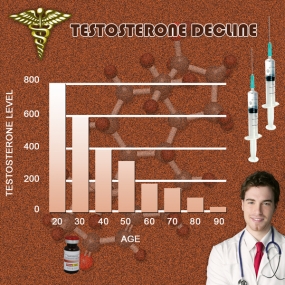 testosterone chart high levels