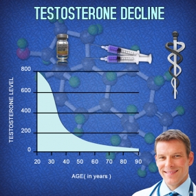 testosterone chart how to increase levels naturally