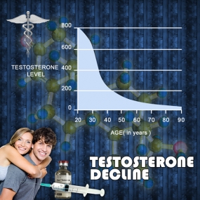 testosterone chart how to increase levels