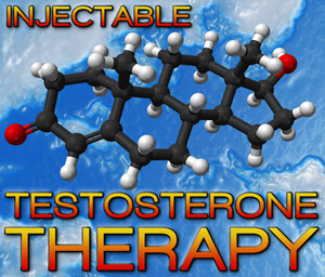 testosterone testing