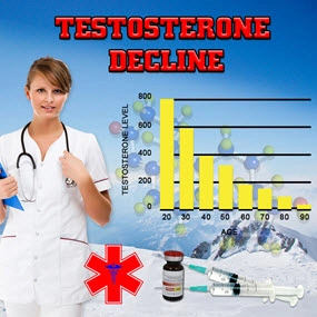 how testosterone declines with age