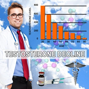 naturally testosterone increasing levels
