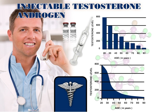 testosterone chart low symptoms in women symptomatic.webp