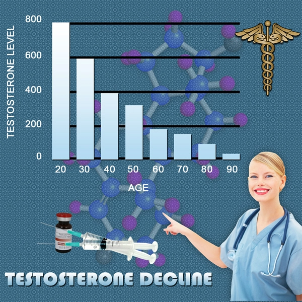 testosterone cypionate cycle dosage.webp