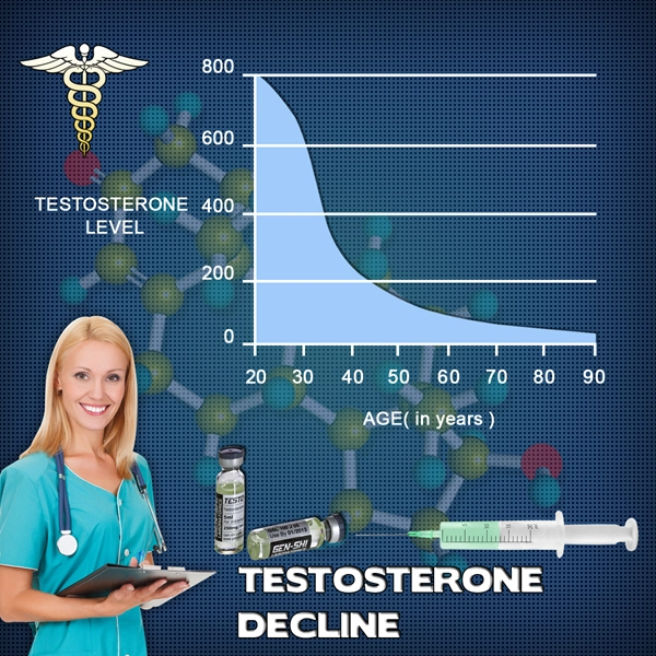 supplements to increase testosterone levels.webp