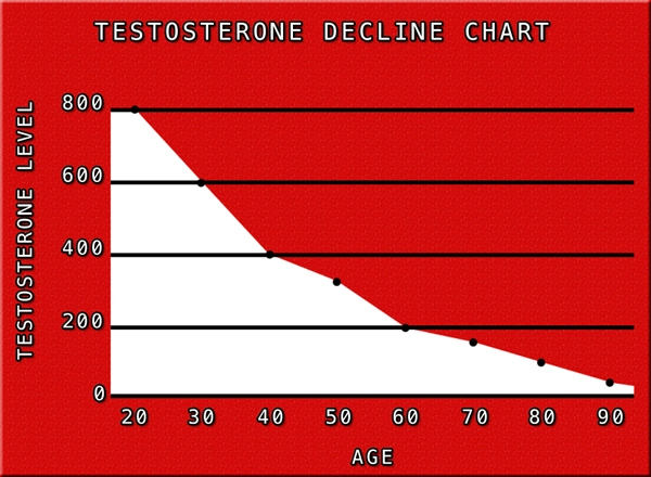 testosterone cypionate injection side effects.webp