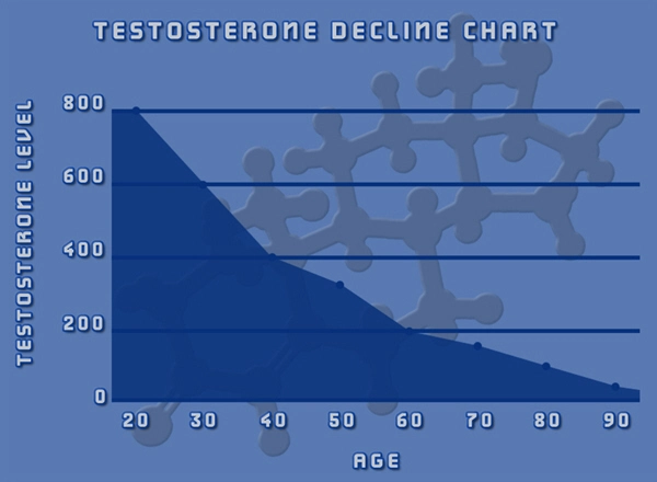 testosterone enanthate injection.webp