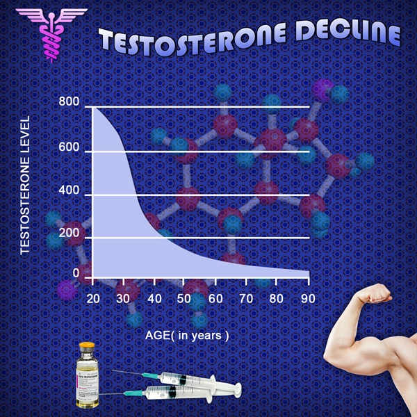 what are the effects of low testosterone levels.webp