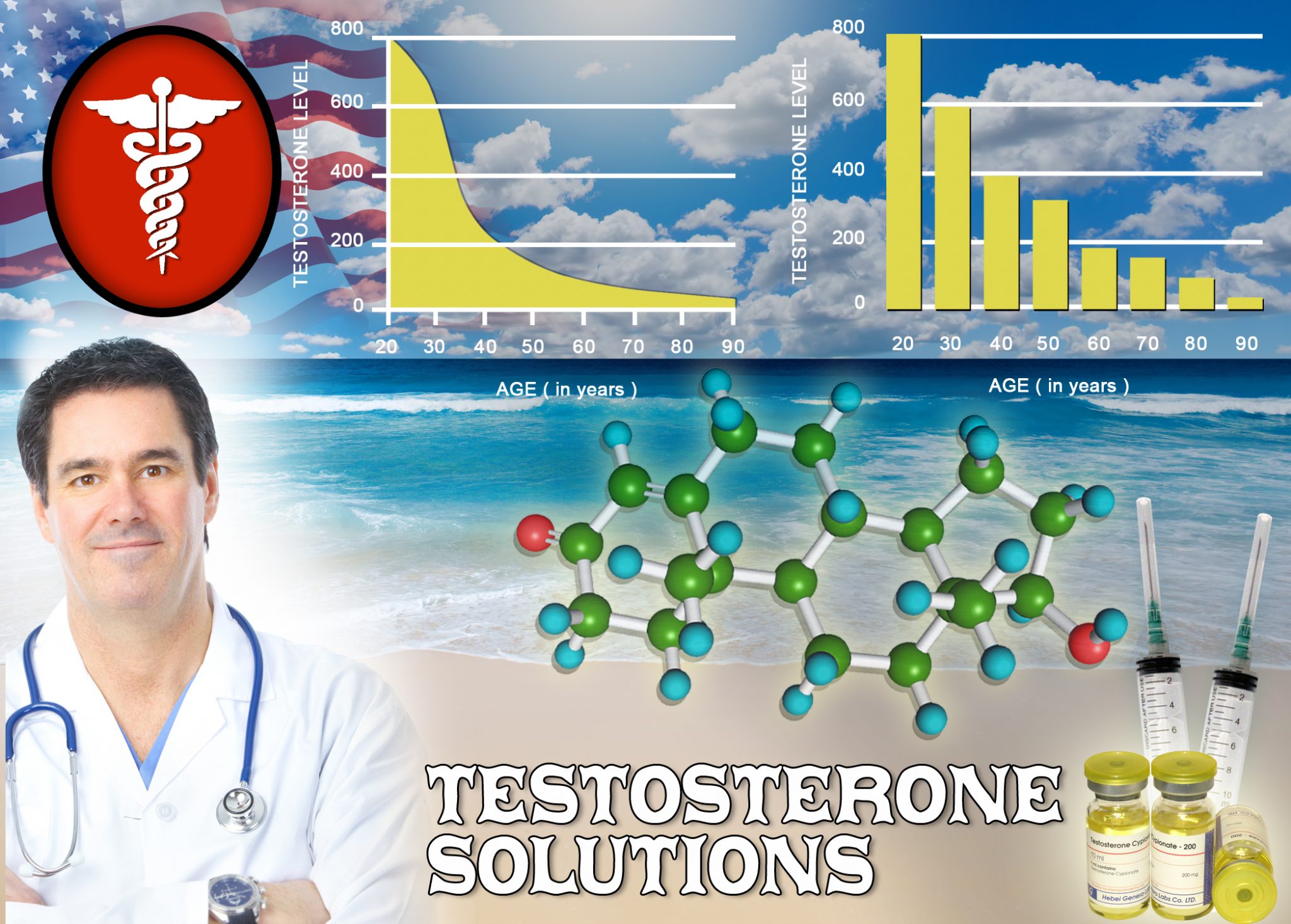 Testosterone Cypionate Injectable