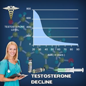how to increase levels naturally testosterone chart 300x300